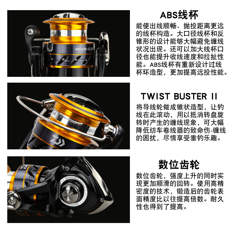 DAIWA ตกปลา Reel MISSION CS 20 - Daiwa Reel Fuego บทวิจารณ์และราคา